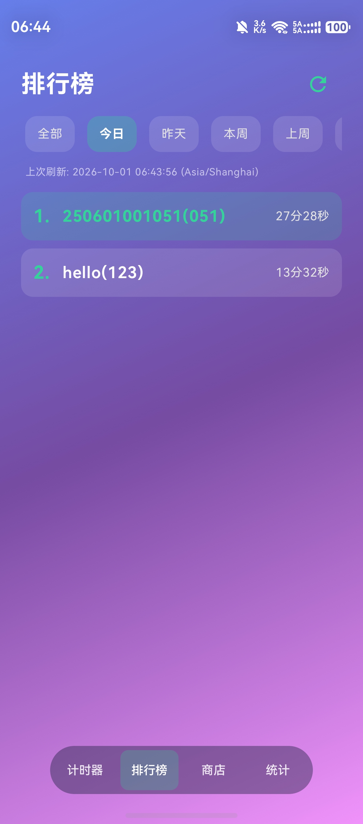 排行榜